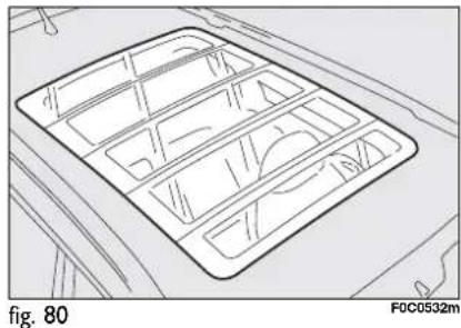 Diagram of a vehicle interior layout with grid patterns and directional arrows, labeled 'fig. 80' (no text or symbols within the diagram itself)