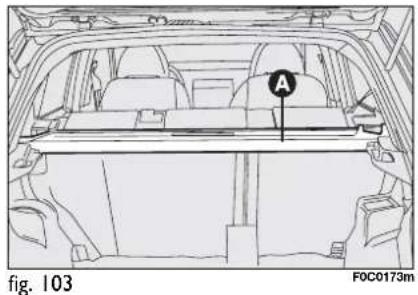 A fig. 103 F0C0173m