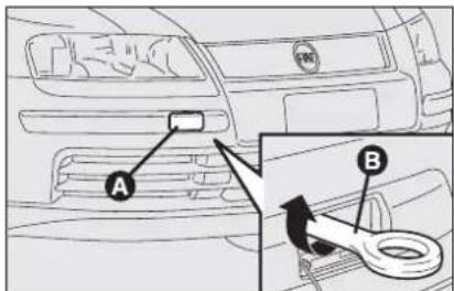 Diagram showing car interior with labeled parts A and B, including a directional arrow and a magnified inset of the component.
