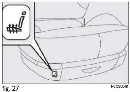 fig. 27 F0C305m