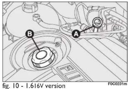 B A fig. 10 - 1.616V version F0C0231m