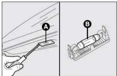 Diagram showing two methods of cleaning a component: method A is using a tool, method B is applying a tray with rollers.