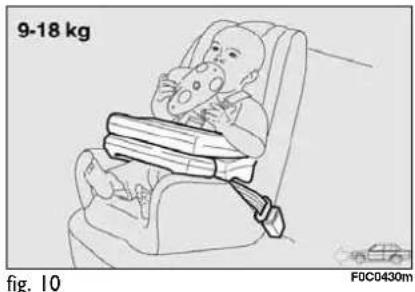 Illustration of a baby sitting in a car seat with a bandage, no text or symbols present