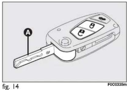 A Fig. 14 F0C0335m