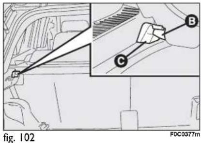 Fig. 102 FDC0377m