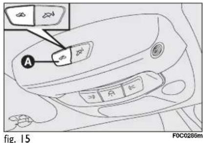 A fig. 15 F0C0286m