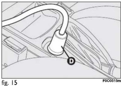 fig. 15 D F0C0515m