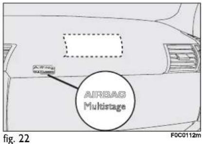 AIRBAG Multistage Fig. 22 F0C0112m