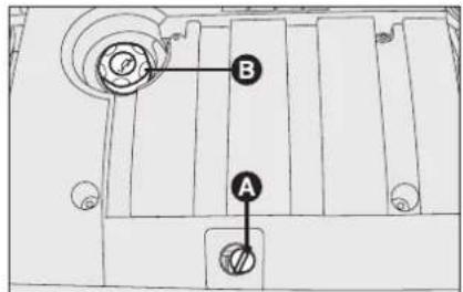 Technical diagram of a mechanical component with labeled parts A and B, showing internal structure and mounting holes.