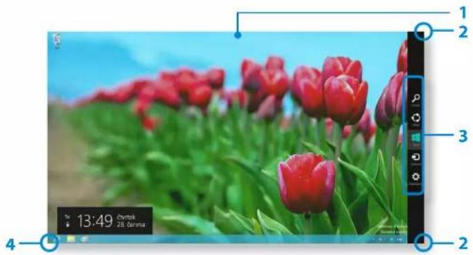 SAMSUNG ATIV NP900X4D - Plocha - 1