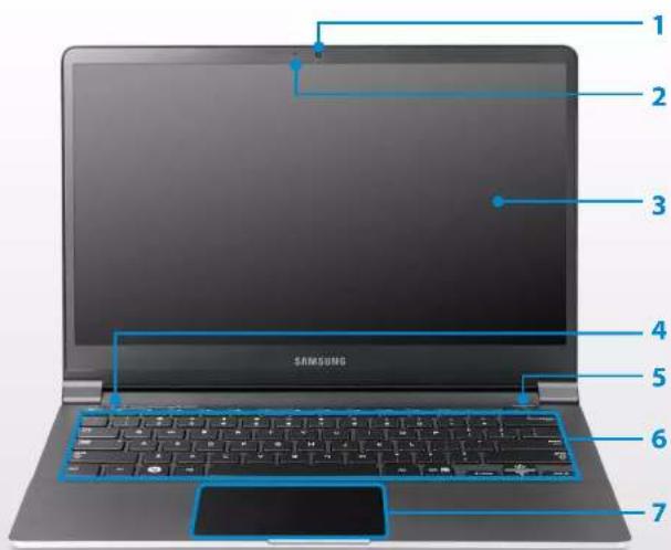 1 2 3 4 5 6 7 SAMSUNG