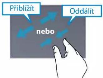 Přiblížít Oddálít nebo