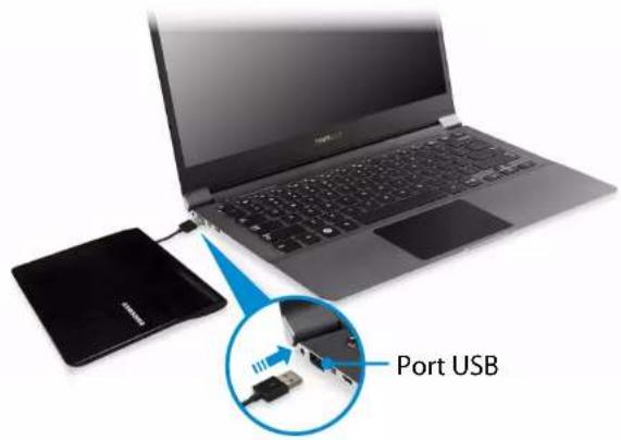 Port USB