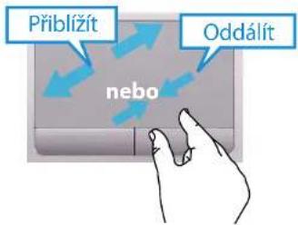 Přiblížít Oddálít nebo