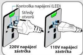 Kontrolka napájení (LED) Středy otvorů 220V napájecí zástrčka 110V napájecí zástrčka