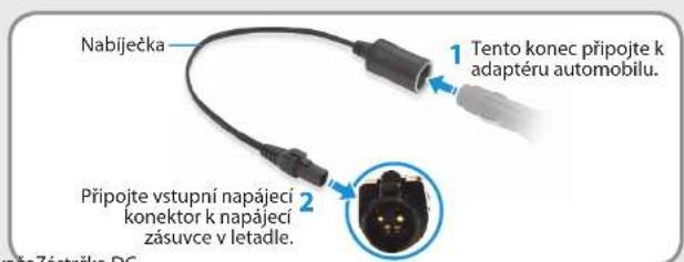 Nabiječka 1 Tento konec připojte k adaptéru automobilu. 2 Připojte vstupní napájecí konektor k napájecí zásuvce v letadle.