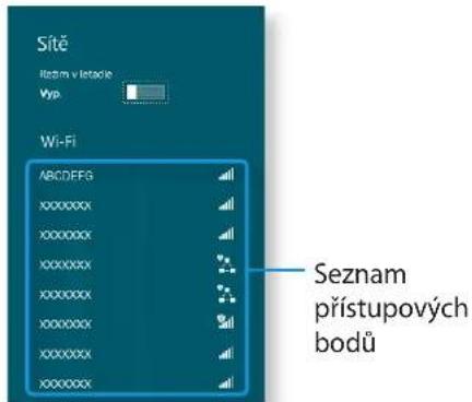 Sítě Rostim v listade Vyp Wi-Fi ABCDEFG XXXXXXXXX XXXXXXXXX XXXXXXXXX XXXXXXXXX XXXXXXXXX XXXXXXXXX XXXXXXXXX Seznam přístupových bodů