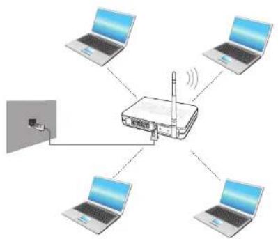 SAMSUNG 5 Series NP535U4C - Bezdrátová sí (volitelné) - 1