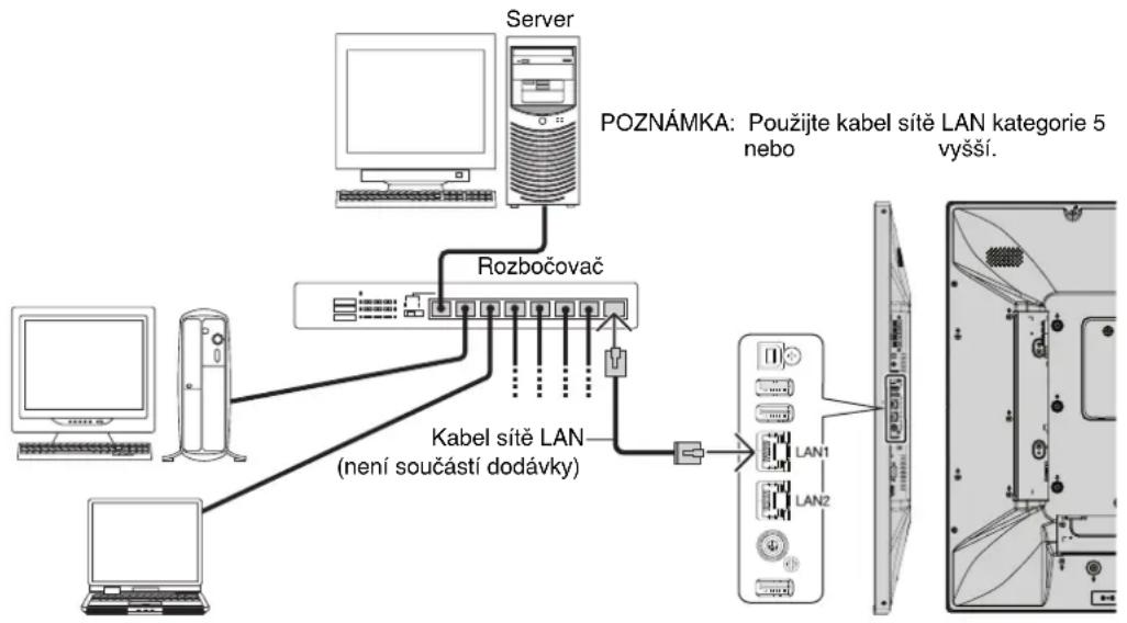 NEC MultiSync V55 - Připojení k síti - 1