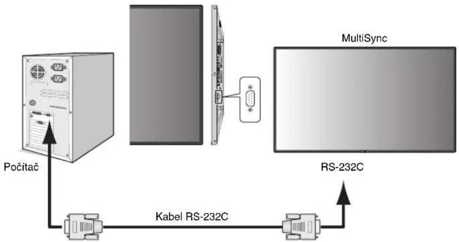 NEC MultiSync V55 - Připojení - 1