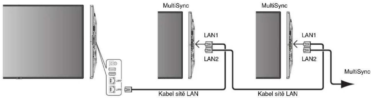 NEC MultiSync V55 - Připojení více monitorů - 1
