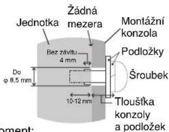 Jednotka Žádná mezera Montážní konzola Podložky Šroubek Dα φ 8.5 mm 10-12 mm Tloušťka konzoly a podložek Moment: