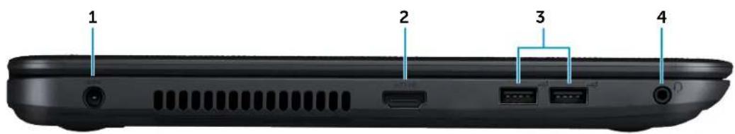 1 2 3 4
