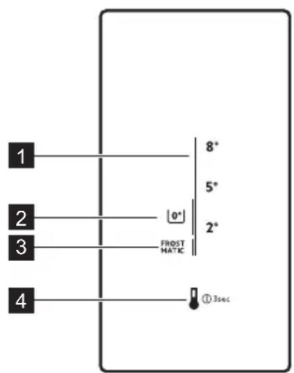 1 2 3 4 8° 5° 0° FROST MATIC 2° ①3sec