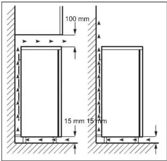 100 mm 15 mm 15 mm