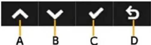 A B C D