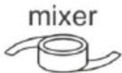 GORENJE SBR800HC - food processor - 8