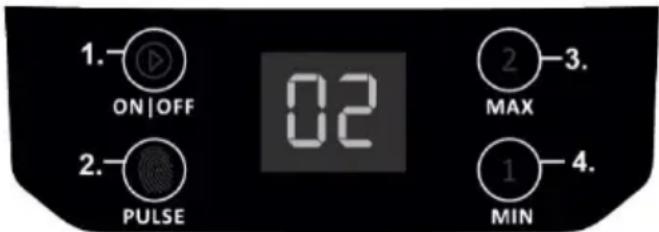 1. ON/OFF 2. PULSE 02 2 MAX 1 MIN 4.