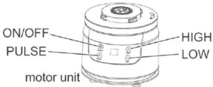 ON/OFF PULSE HIGH LOW motor unit