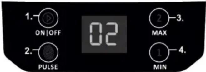 1. ON/OFF 2. PULSE 02 2 MAX 1 MIN 3. 4.