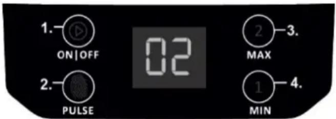 1. ON/OFF 2. PULSE 02 2 MAX 1 MIN 3.