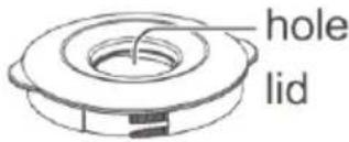 hole lid