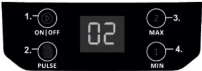 1. ON/OFF 2. PULSE 02 2 MAX 1 MIN 3. 4.
