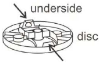 underside disc