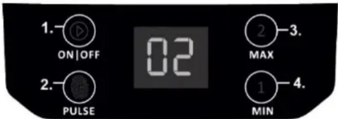 1. ON/OFF 2. PULSE 02 2 MAX 1 MIN 4.