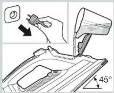 Diagram showing a hand using a power plug to adjust a 45-degree angle on a machine, with an inset illustrating the process.