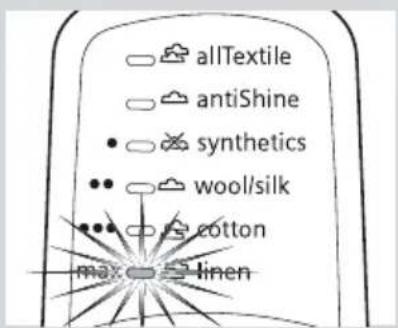allTextile antiShine • synthetics • wool/silk • cotton max linen