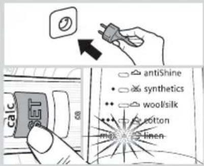 calc antiShine synthetics wool/silk cotton max linen