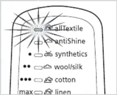 allTextile antiShine • synthetics •• wool/silk ••• cotton max • linen