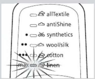 allTextile antiShine • synthetics • wool/silk • cotton max linen
