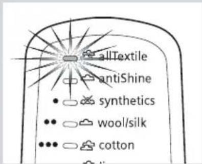 allTextile antiShine • synthetics •• wool/silk ••• cotton