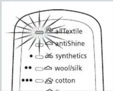 allTextile antiShine • synthetics •• wool/silk ••• cotton