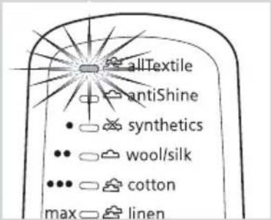 allTextile antiShine • synthetics • wool/silk • cotton max linen