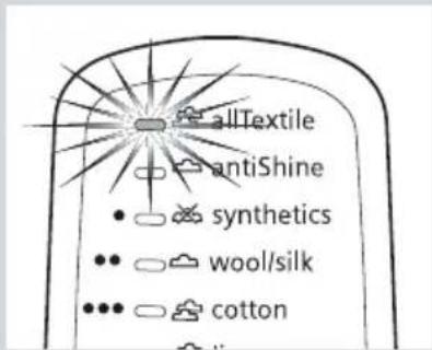 allTextile antiShine • synthetics •• wool/silk ••• cotton