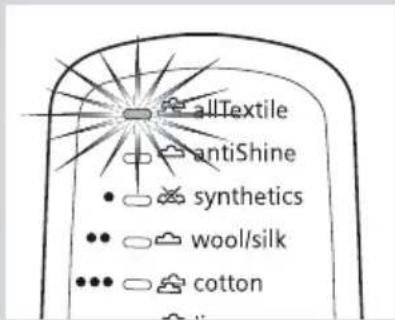 allTextile antiShine • synthetics •• wool/silk ••• cotton