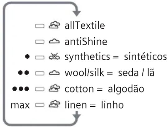 SIEMENS TB602810 - Sugestão: - 1